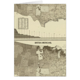 English, Welsh, British Americans