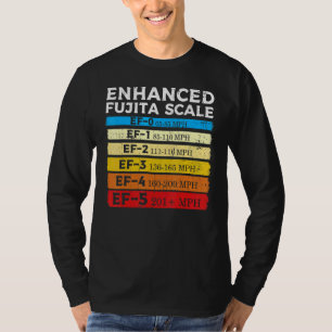 Enhance Fujita Scale Storm Tornado Chaser for Mete T-Shirt