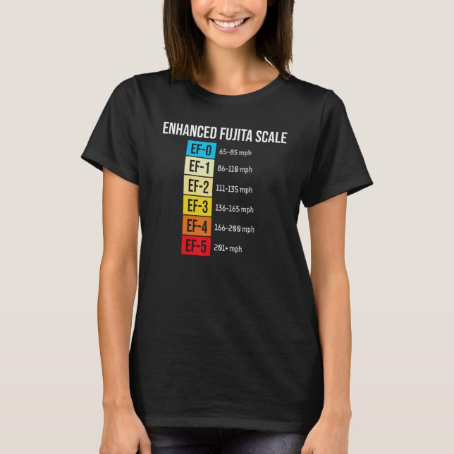 Enhanced Fujita Scale - Meteorologist Meteorology  T-Shirt (Front)