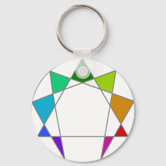 Enneagram Key Ring