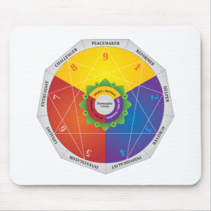 Enneagram - Personality Types Diagram Illustration Mouse Mat