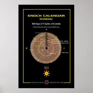 Enoch Calendar Sundial Poster