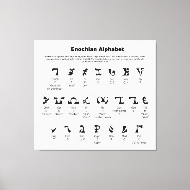 Enochian Alphabet Chart Canvas Print (Front)
