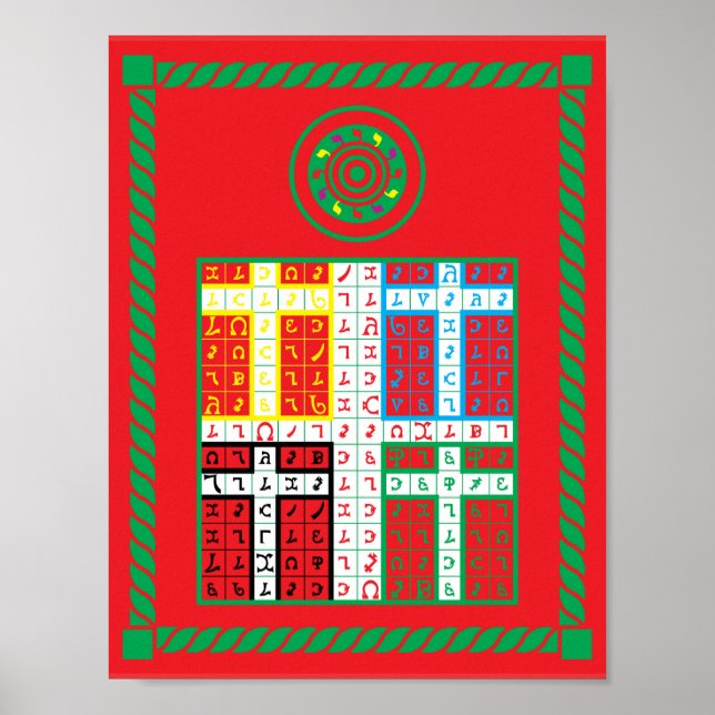 Enochian Fire Elemental Tablet on Canvas Poster (Front)