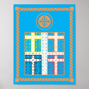 Enochian Water Elemental Tablet on Canvas Poster