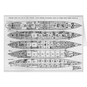 Enquiry in the Loss of the Titanic: Cross sections