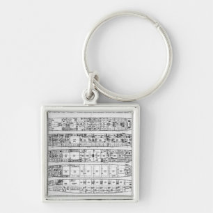 Enquiry in the Loss of the Titanic: Cross sections Key Ring