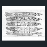 Enquiry in the Loss of the Titanic: Cross sections Poster<br><div class="desc">Image:168915 Enquiry in the Loss of the Titanic: Cross sections of the ship (engraving) (b/w photo). English School, (19th century). Private Collection, The Stapleton Collection. Art, Fine Art.</div>