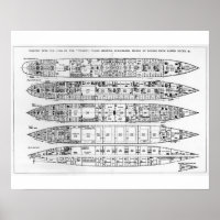 Enquiry in the Loss of the Titanic: Cross sections