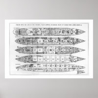 Enquiry in the Loss of the Titanic: Cross sections