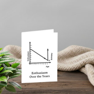 Enthusiasm Over the Years Funny Birthday Card