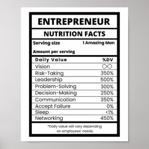 Entrepreneurs And Business Enthusiasts Cool Poster