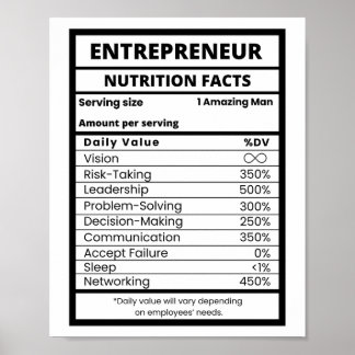 Entrepreneurs And Business Enthusiasts Cool Poster