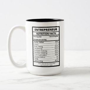 Entrepreneurs And Business Owners Work Two-Tone Coffee Mug