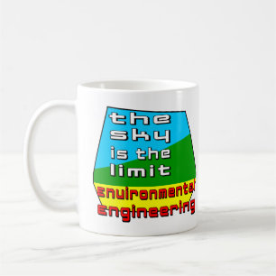 Environmental Engineering Limit  Coffee Mug
