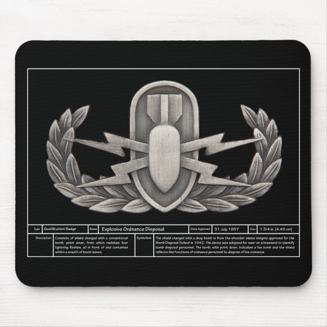 EOD Technical 2 Mouse Mat (Front)
