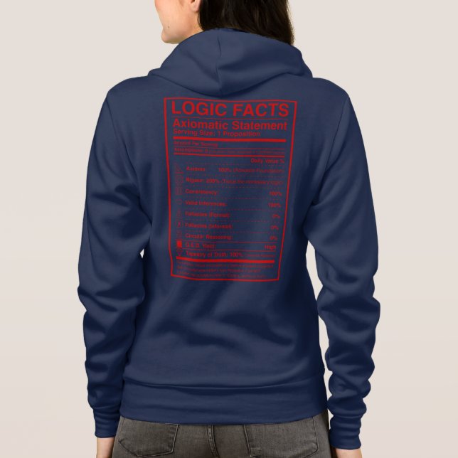 Epsilon-Delta_Definition Hoodie (Back)