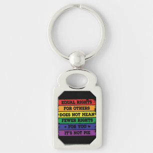 Equal Rights   LGBTQ Rights   Pride Parade   Ally Key Ring