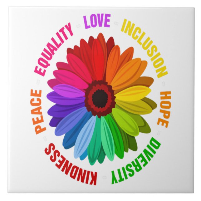 Equality Love Inclusion Hope Diversity Kindness Tile (Front)