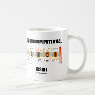 Equilibrium Potential Inside (Active Transport) Coffee Mug