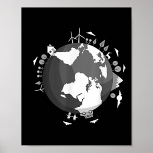 Erde Planet Climate Protection Environmental Prote Poster