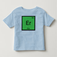 Eric Name Chemistry Element Periodic Table