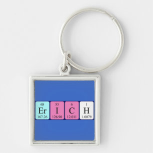 Erich periodic table name keyring