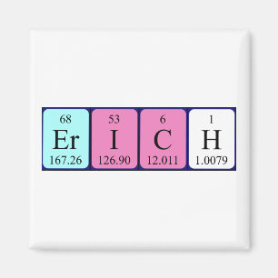 Erich periodic table name magnet