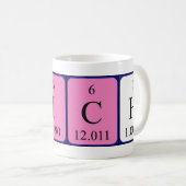 Erich periodic table name mug (Front Right)