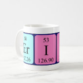 Erich periodic table name mug (Front Left)
