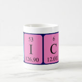 Erich periodic table name mug (Center)