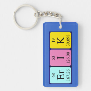 Erik periodic table name keyring