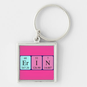 Erin periodic table name keyring