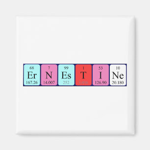 Ernestine periodic table name magnet