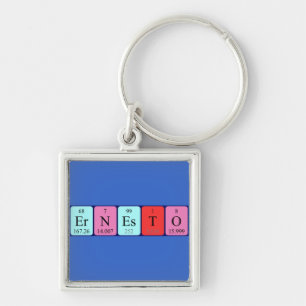 Ernesto periodic table name keyring