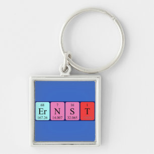 Ernst periodic table name keyring