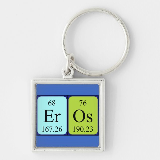 Eros periodic table name keyring (Front)