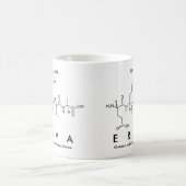 Erva peptide name mug (Center)