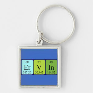Ervin periodic table name keyring
