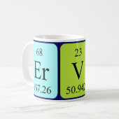 Ervin periodic table name mug (Front Left)