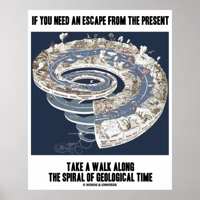 Escape From Present Walk Spiral Geological Time Poster (Front)