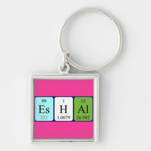 Eshal periodic table name keyring