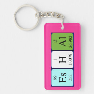 Eshal periodic table name keyring