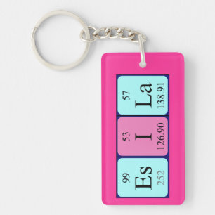 Esila periodic table name keyring