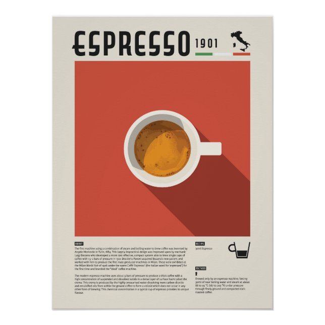 Espresso Cup Coffee Poster (Front)