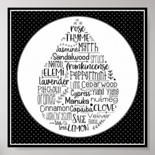 Essential Oil Drop Poster