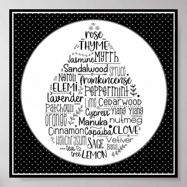 Essential Oil Drop Poster (Front)