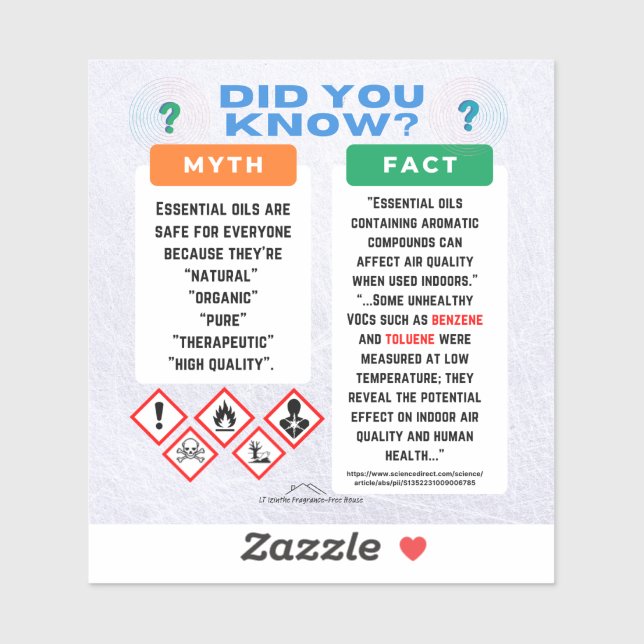 Essential Oils Myth/Fact (Sheet)