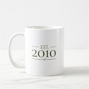 Est Personalised Year Minimal Established Design Coffee Mug