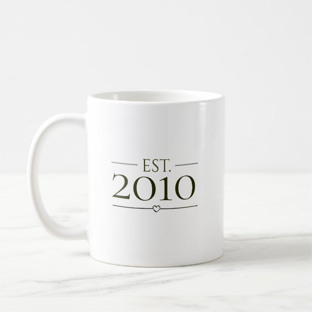 Est Personalised Year Minimal Established Design Coffee Mug (Left)